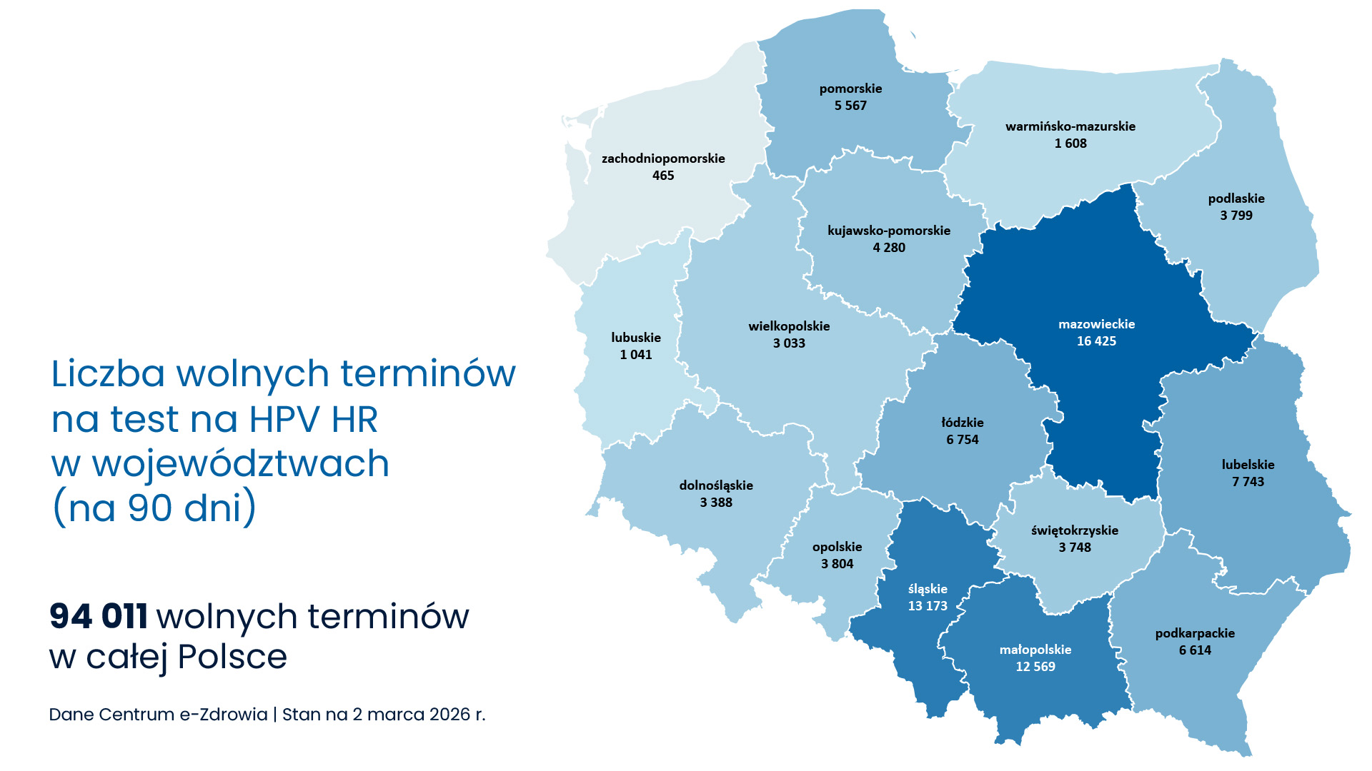mapa wolnych terminów na test HPV