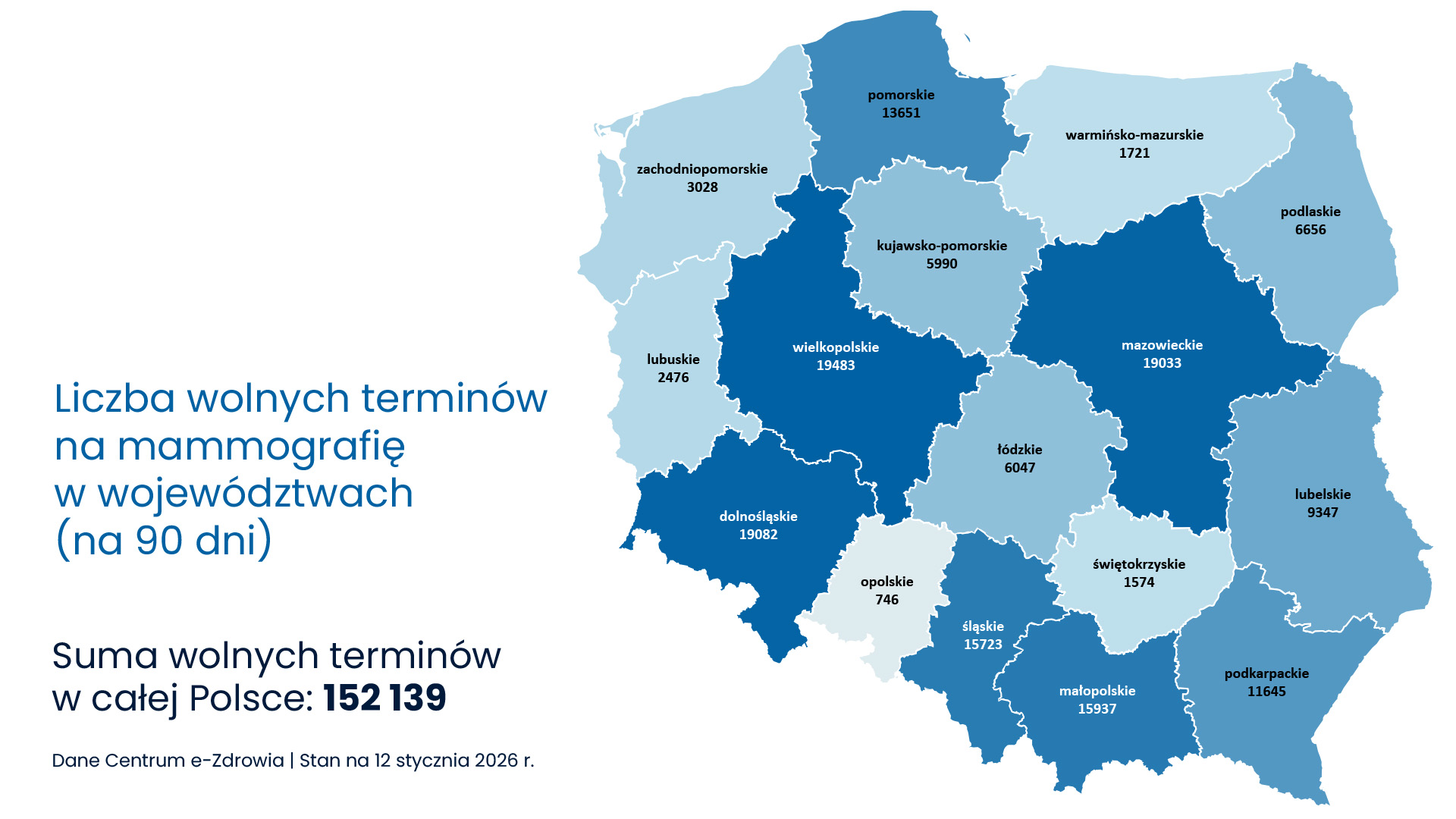 mapa wolnych terminów na mammografię