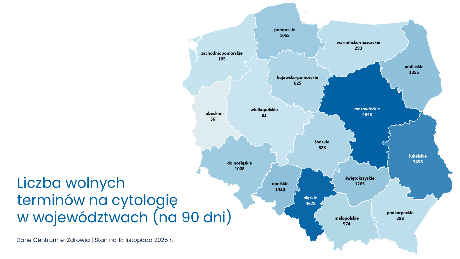 mapa wolnych terminów na cytologię