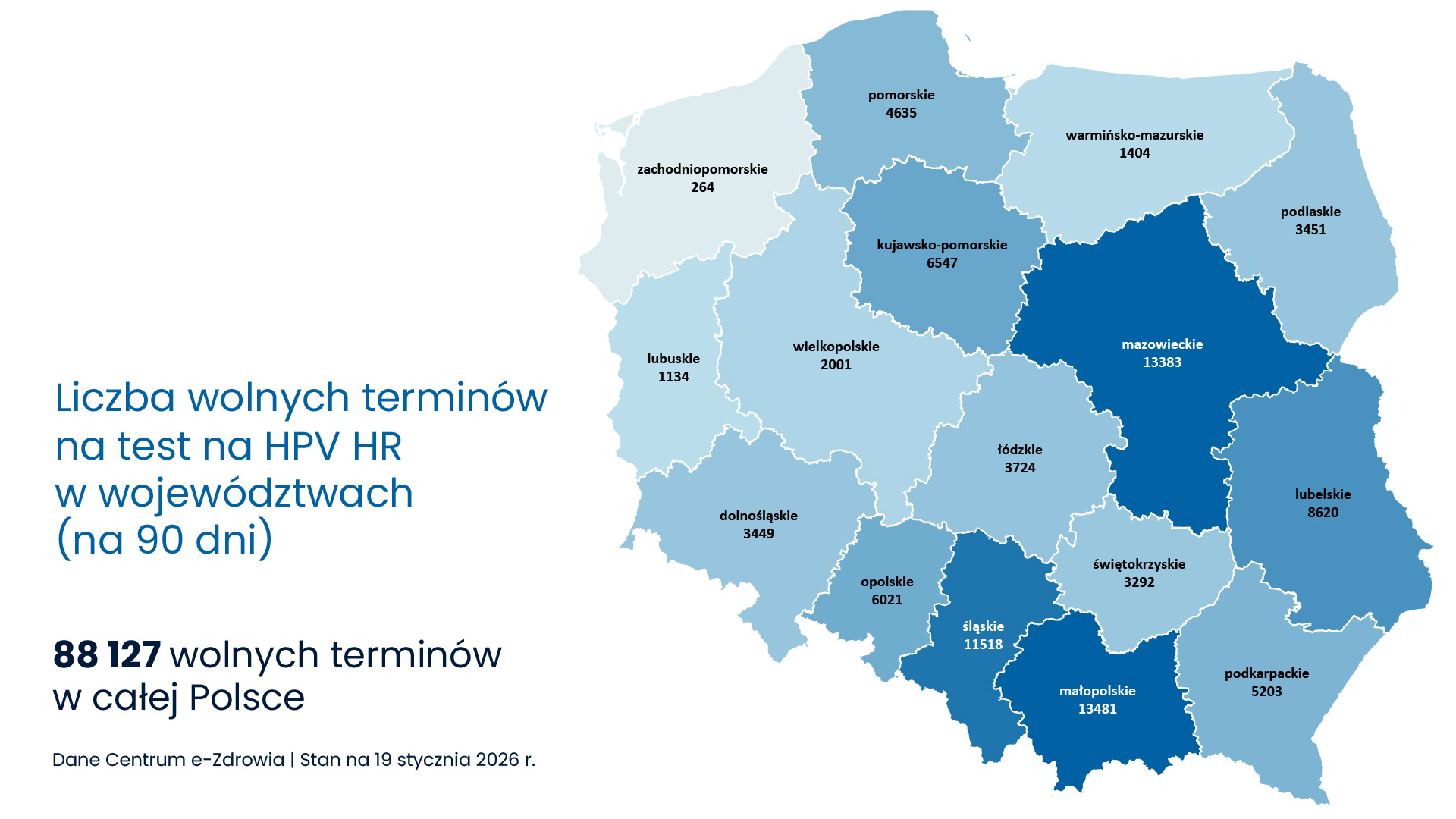mapa wolnych terminów na cytologię