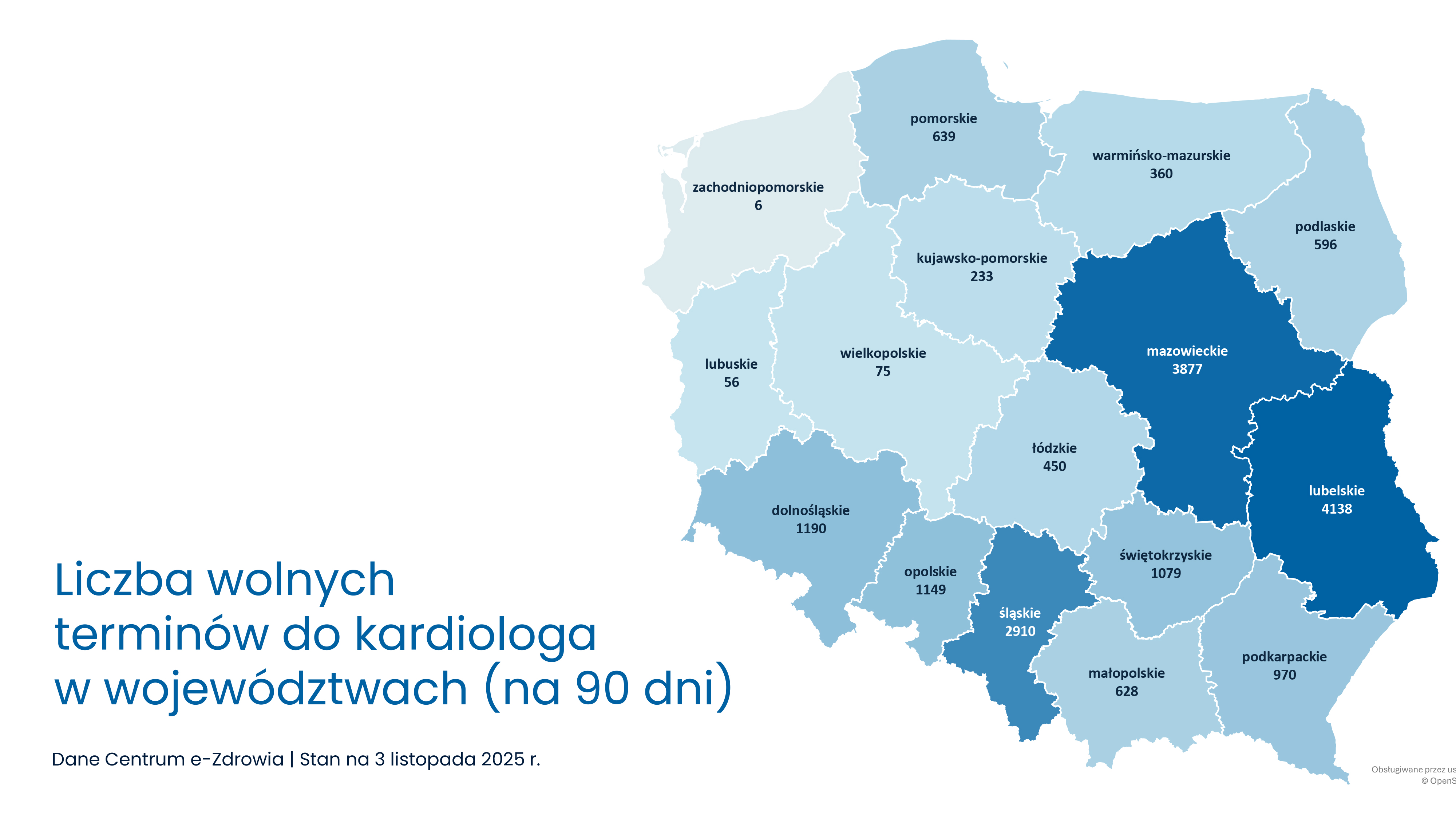 kardiologia wolne terminy