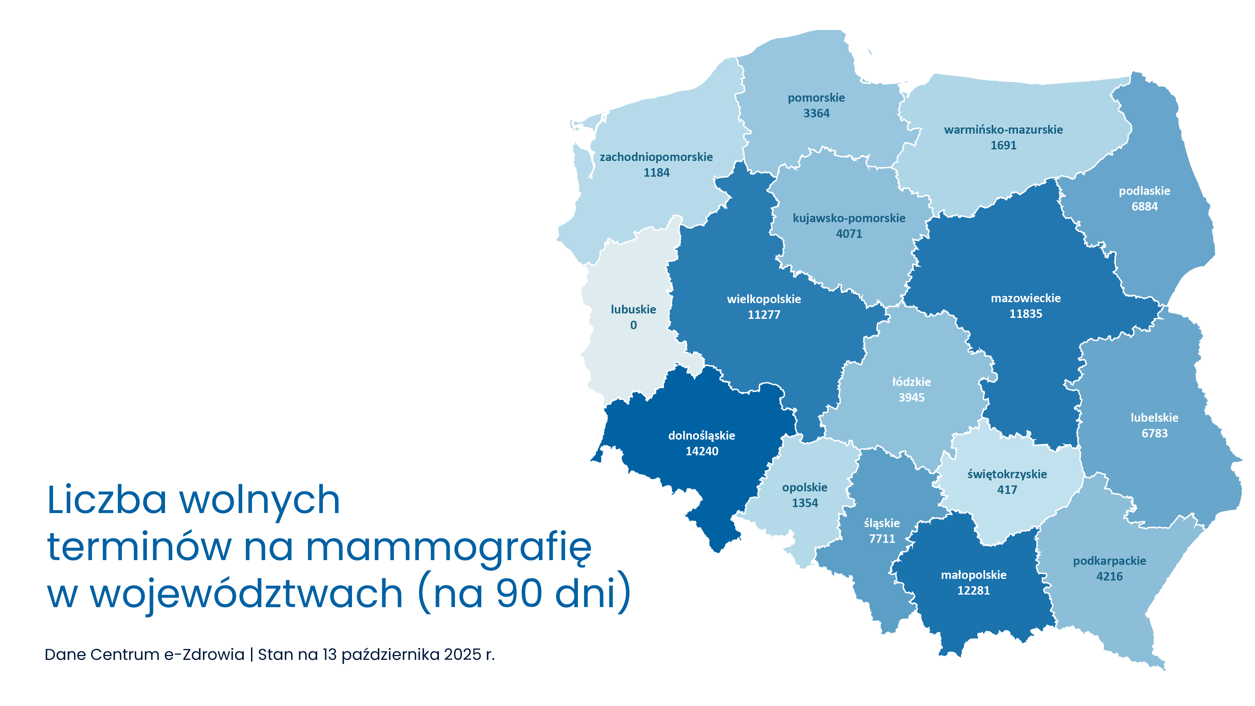 mapa wolnych terminów na mammografię