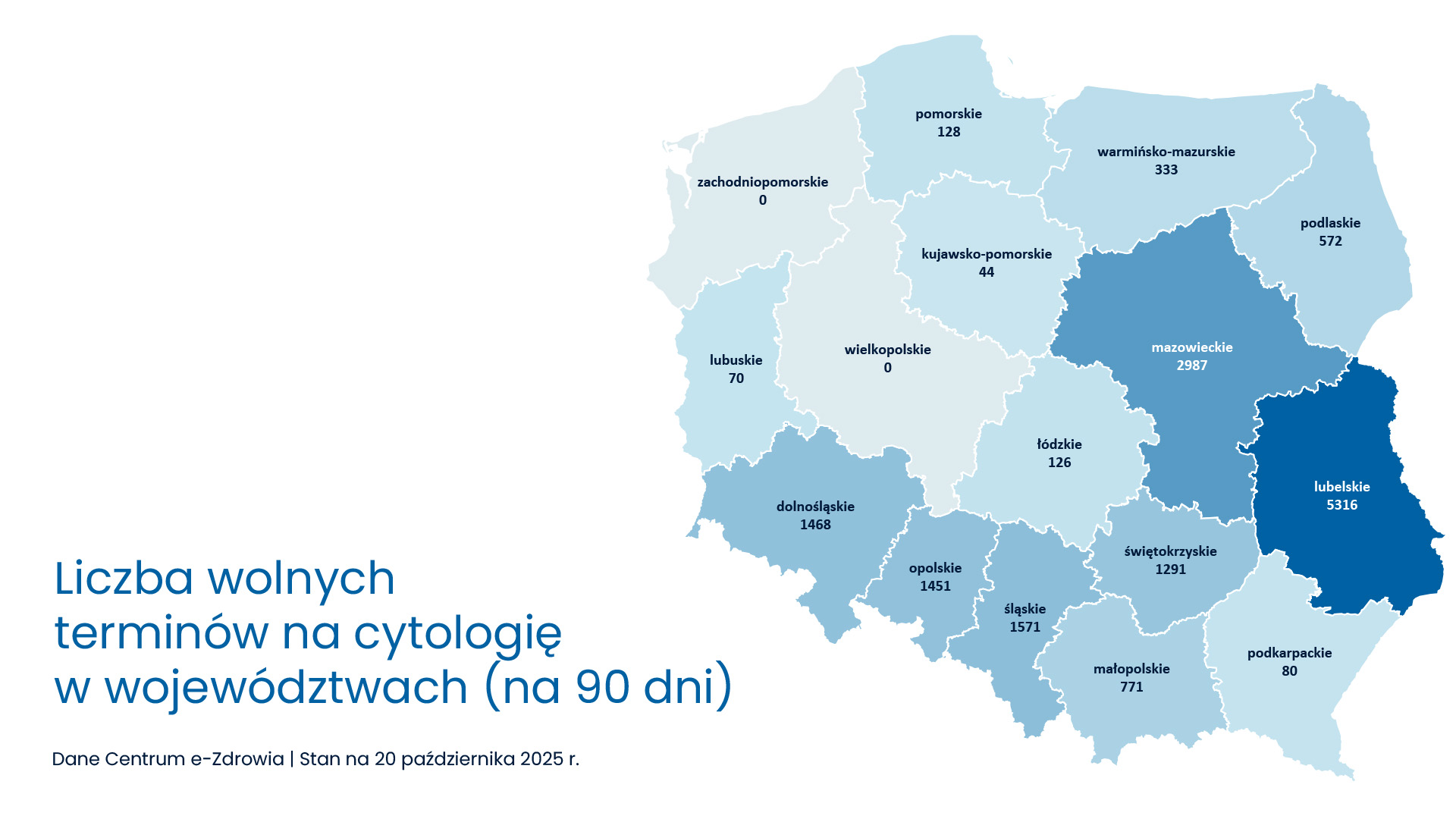 mapa wolnych terminów na cytologię