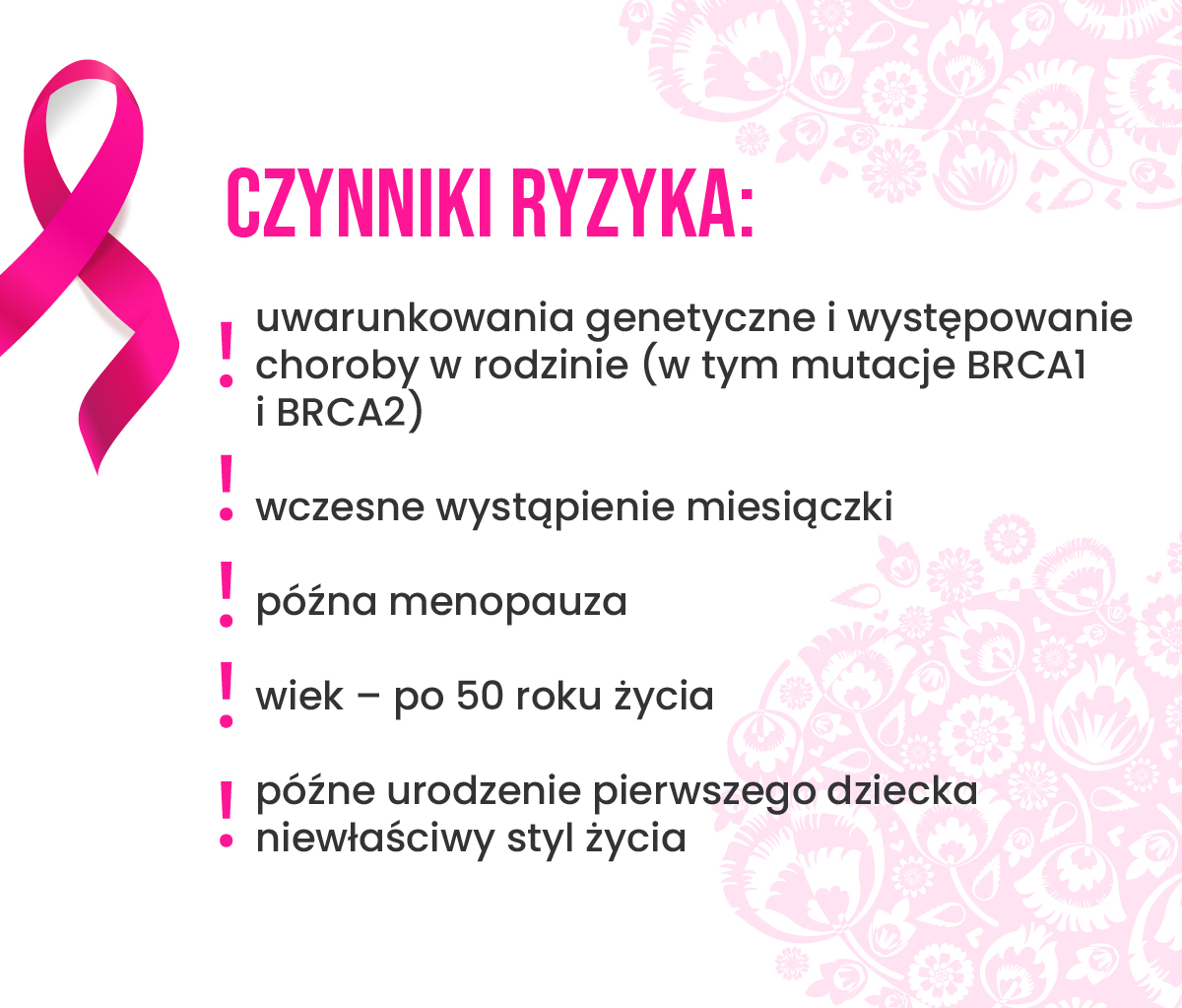 Czynniki ryzyka grafika do mammografii
