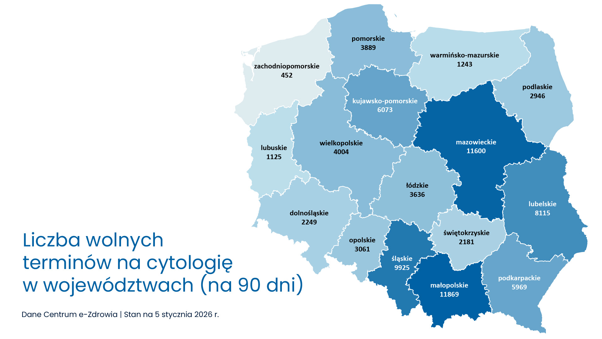 mapa wolnych terminów na cytologię