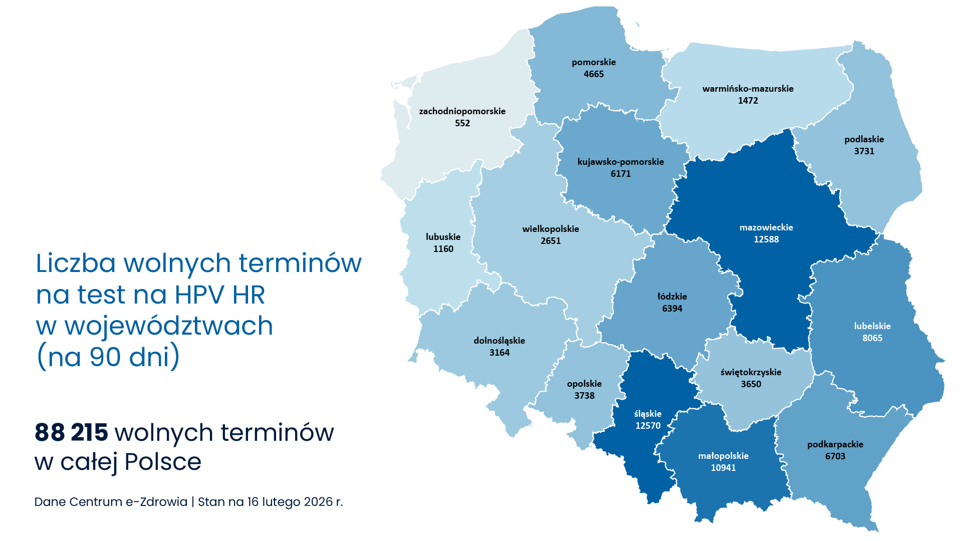 mapa wolnych terminów na test HPV