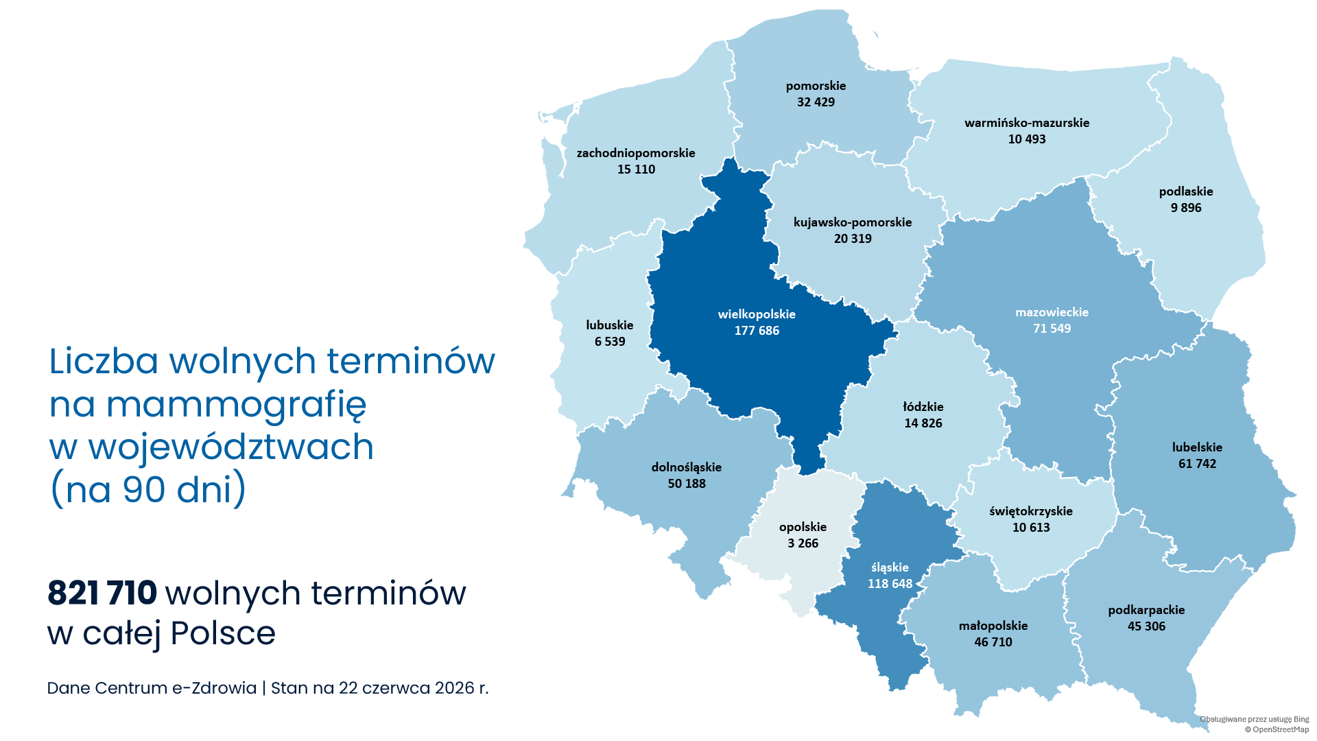 wolne terminy na mammografię