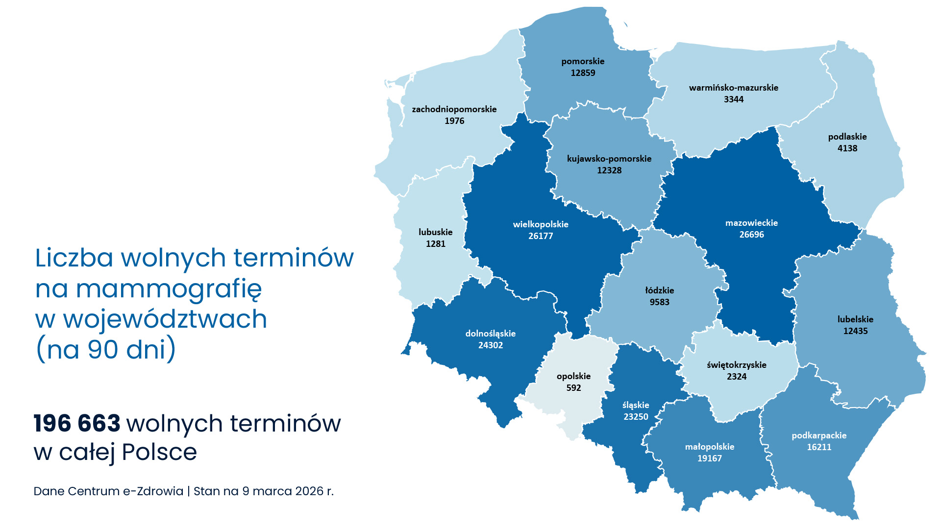 mapa wolnych terminów na mammografię