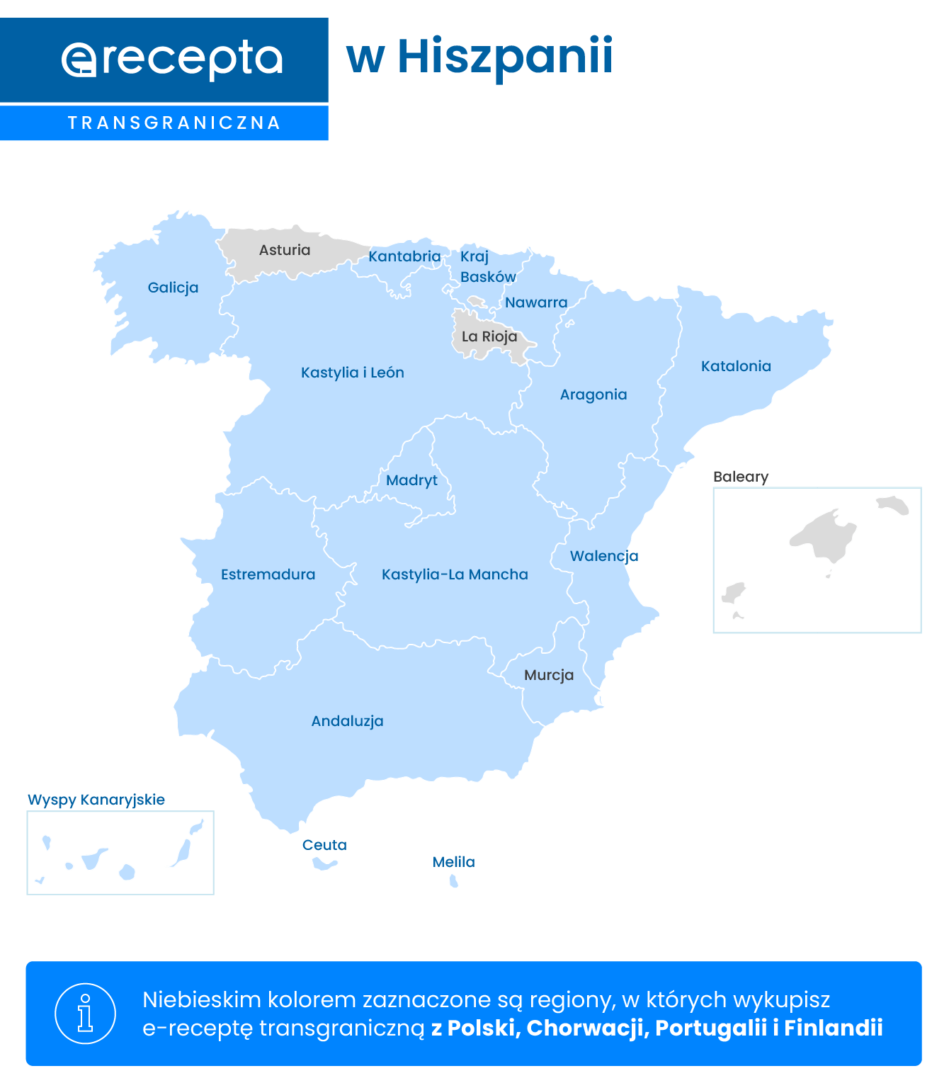 recepta transgraniczna w Hiszpanii