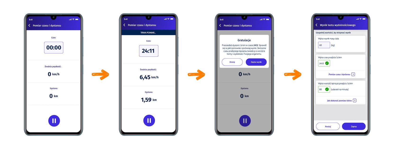 Zrzuty ekranów pokazujących działanie testu wydolności. 