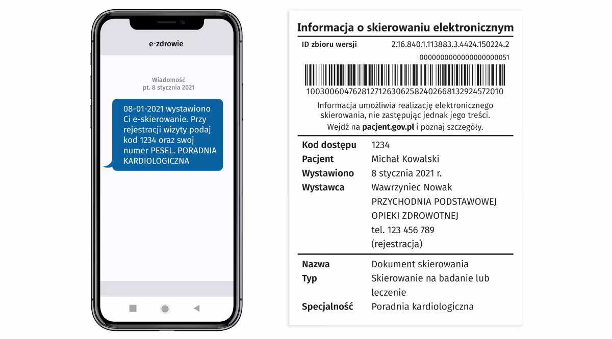 ilustracja e-skierowania 